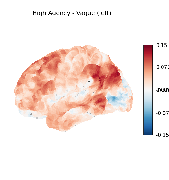 HA minus Vague, left